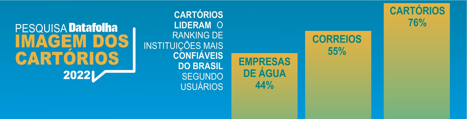https://www.softwiki.com.br/2rigo/